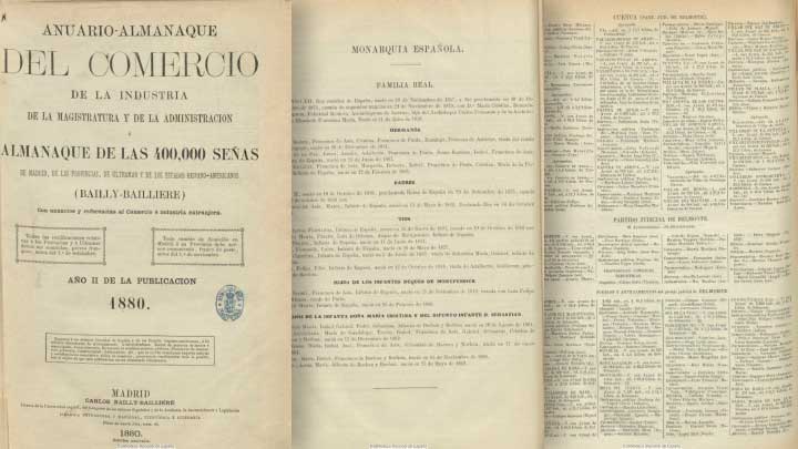 Anuario 1880